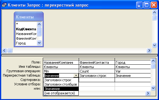 Создание различных запросов в Microsoft Access